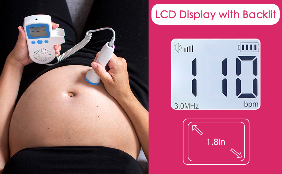 digital display