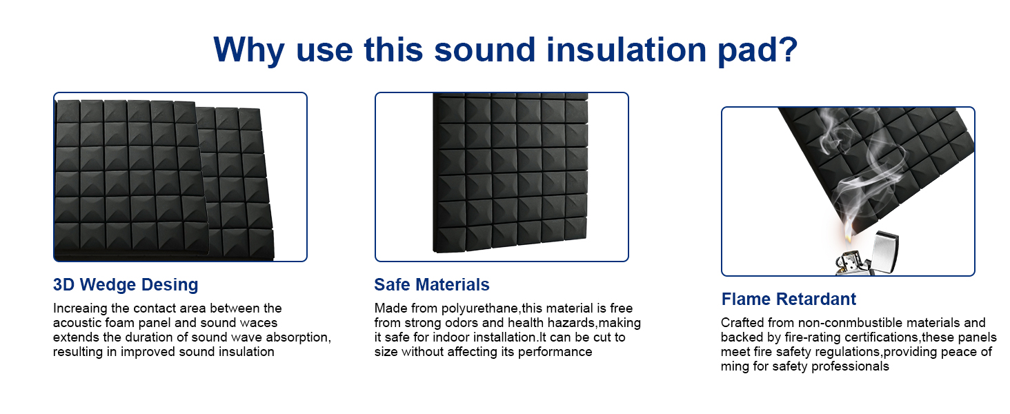 sound proof panels for walls