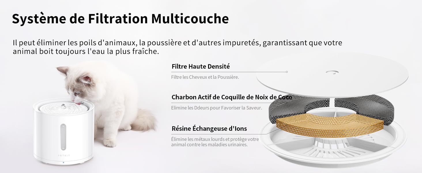 PETKIT Élément Filtrant Distributeur D’Eau Pour Chat Et Chien, 3.0 5 Pièces à Utiliser Sur Les Distributeurs D’Eau EVERSWEET 2.0 & 3.0 & CYBERTAIL 14 3