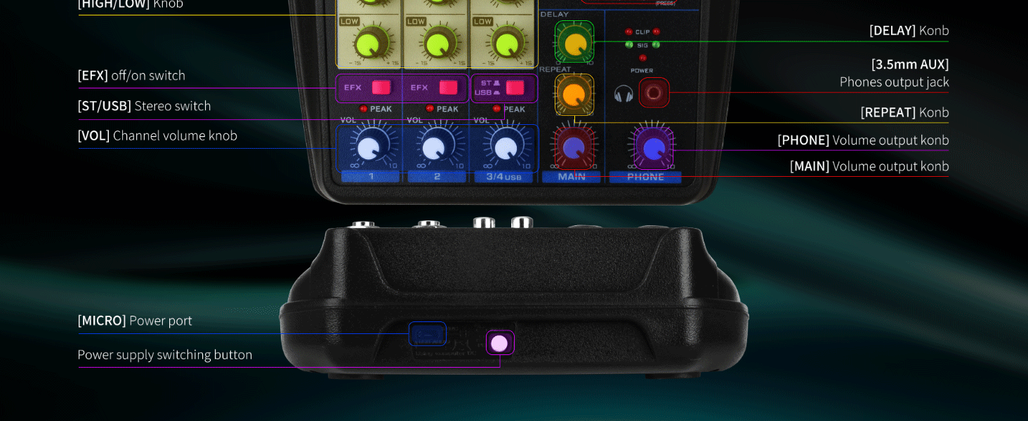 xlr mixer