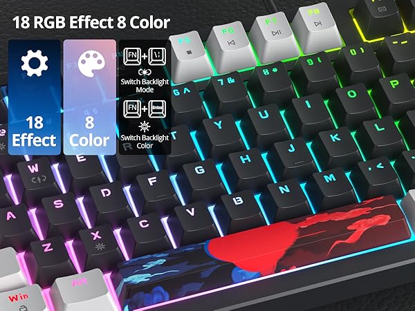 キーボード POTATOHEAD Chift artisanキーボードキャップHolyoops-RTX4090,陽極酸化