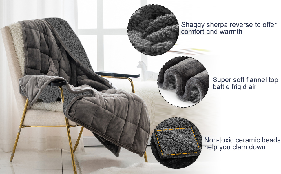 Topblan Sherpa Fleece Weighted Blanket 15lbs, Uniformed Color with