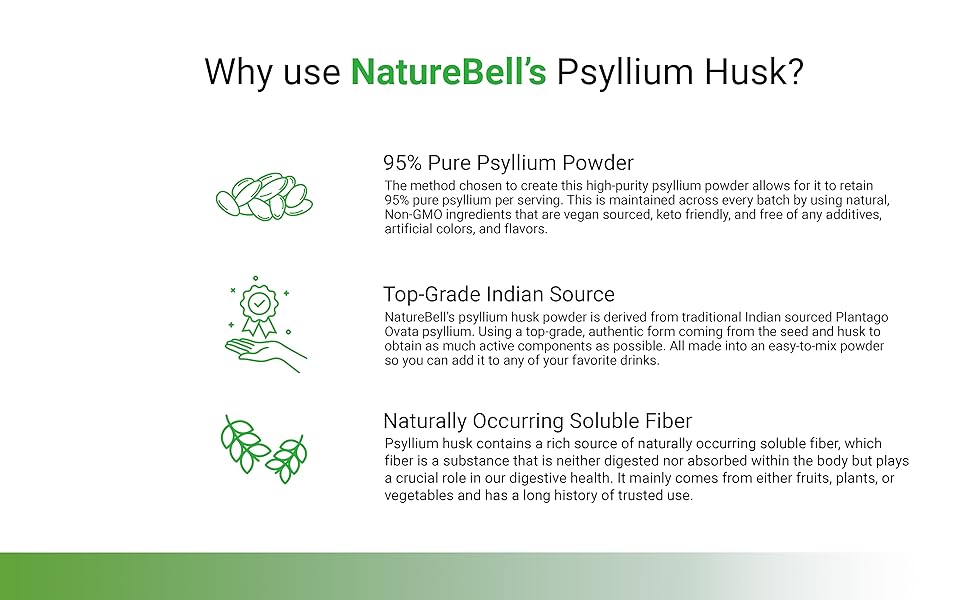 Psyllium Husk