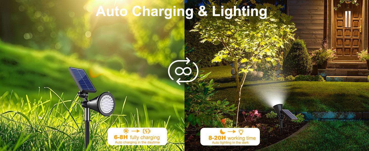 APOMAO Solar Spot Lights Outdoor