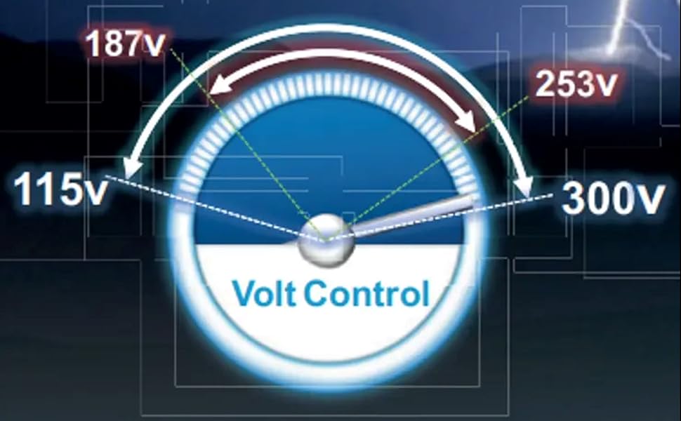 Voltage Stability