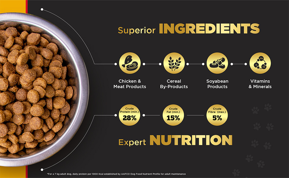 Pedigree Pro SB Adult 2