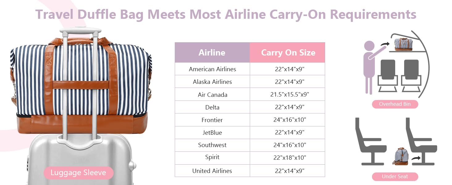 Airline Cabin Bag