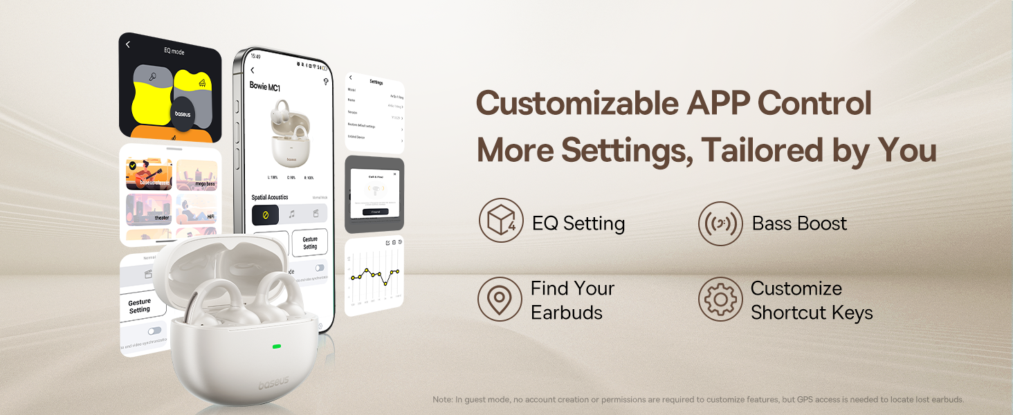 Open Ear Buds UK MC1(White）PC17