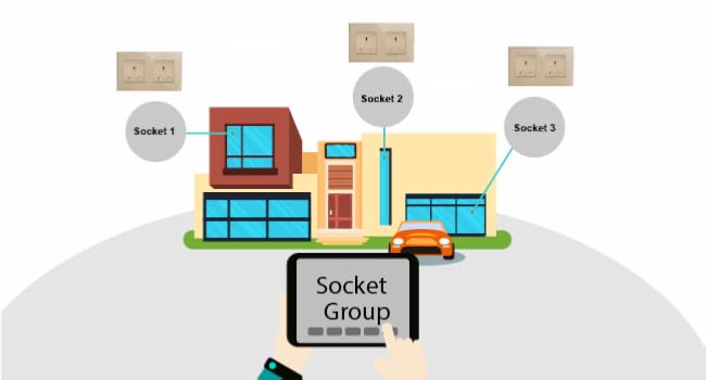 Timer socket, wifi socket, smart socket, power outlet