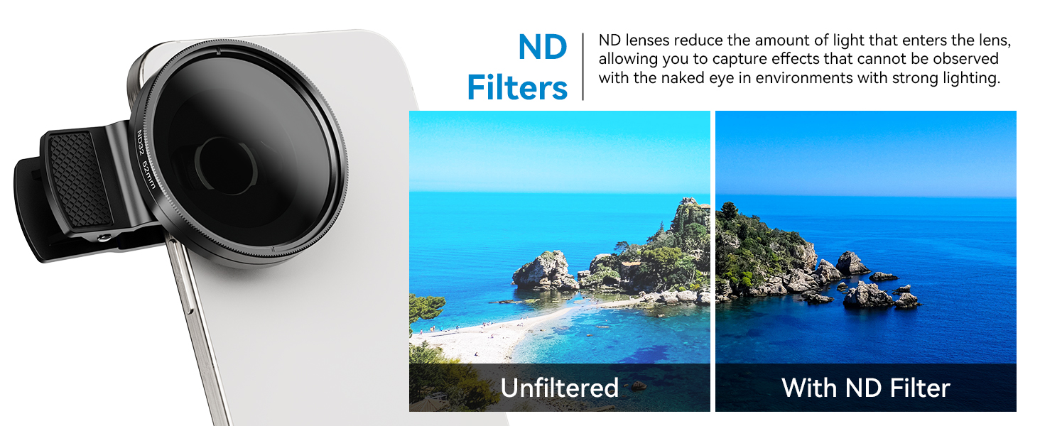 The perfect gift for photography enthusiasts