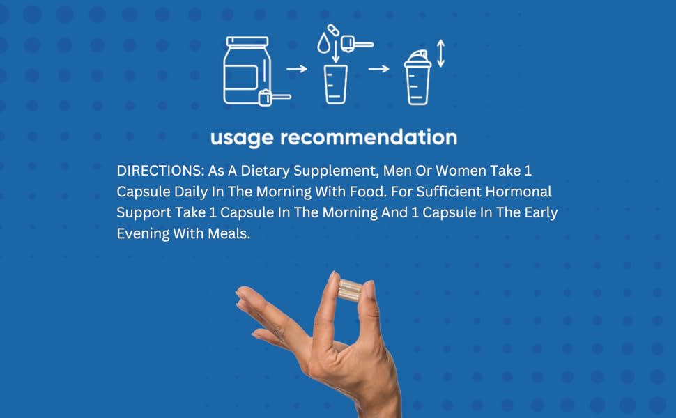 Usage Recommendation