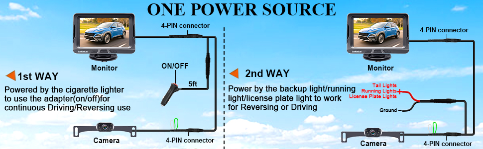 backup camera for car