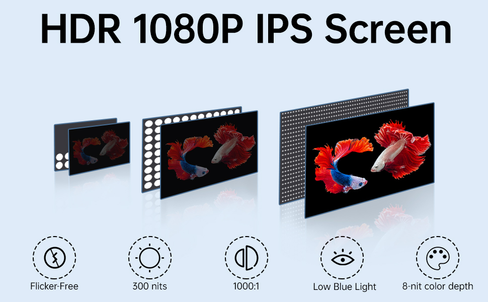 HDR 1080P IPS Screen