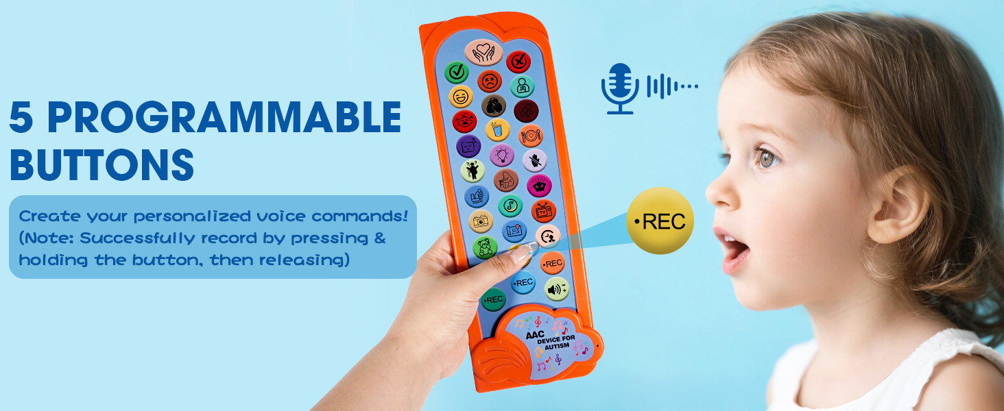 non verbal communication tools