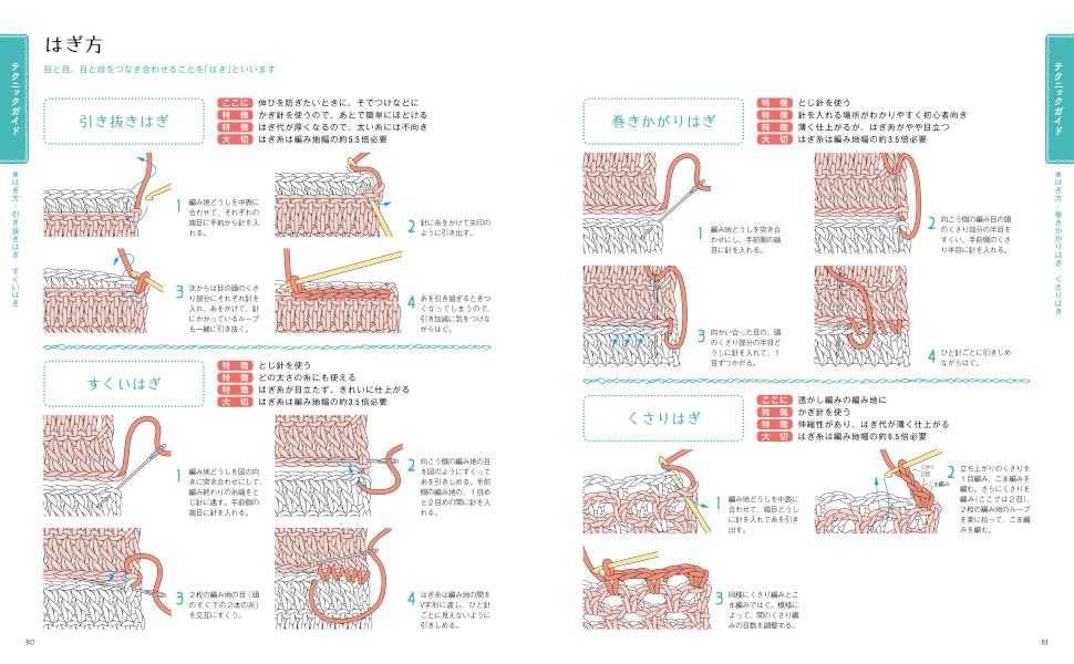 くみひも　かぎ針編み　タブレット編み　など　制作や手順書　レア本　まとめ ☆組ひもディスク☆ハマナカ 組ひも作りに （組紐の本、教科書