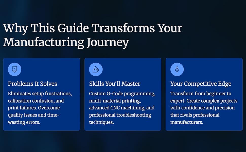 The G-Code Mastery Guide: Your Practical Handbook for 3D Printing and CNC Machining 2 Scheda_1_Master