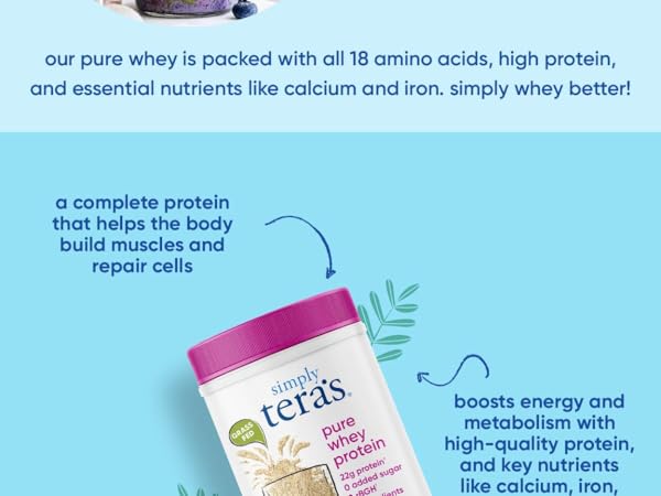 life raw simple eats nutrition teras optimum labs just isolate grassfed no unflavored gluten gold