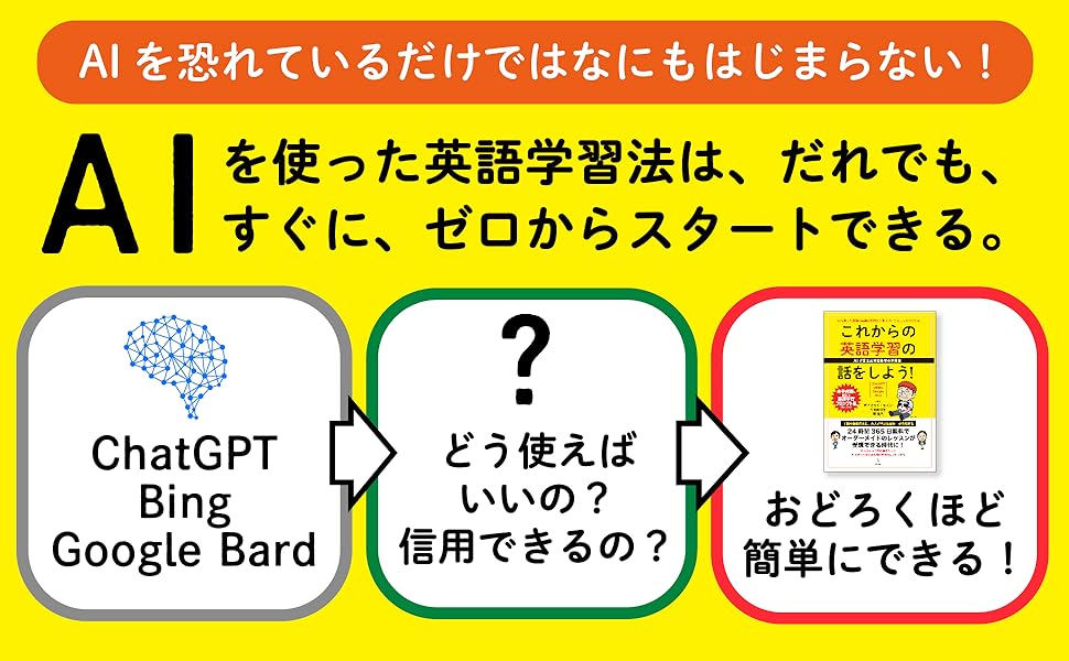 教科書を使った英語力を高める授業のあり方【全6巻】E165-S 教科書を使った英語力を高める授業のあり方～より効果的な授業