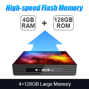 Electronic device specifications diagram showing 4GB RAM and 128GB ROM storage capacity with blue upward arrow and device illustration below.
