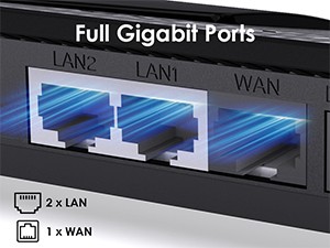gigabit wifi router