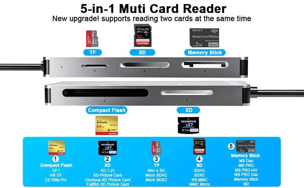 memory stick pro duo adapter iphone