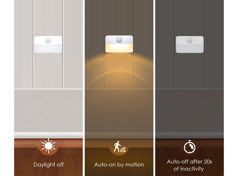 AMIR Newest Mini Motion Sensor Light, BatteryPowered LED Night Light