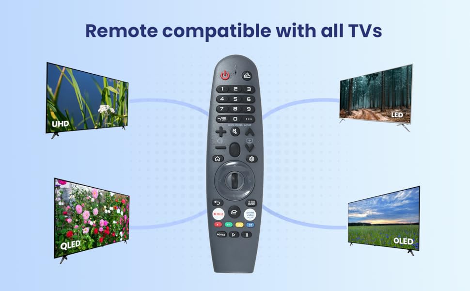 Universal compatibity Hyundai, Lloyd,VU,NU,BPL,Intex,Vise,Amstrad,Reconnect Remote
