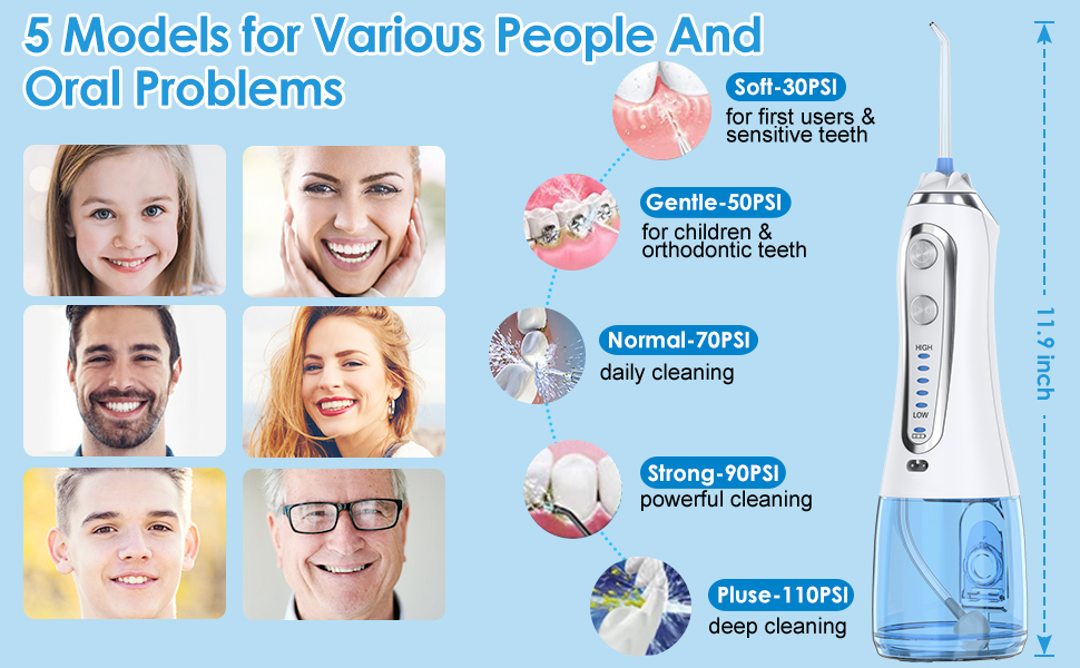 Water Flosser, Water Picks for Teeth Cleaning with 6 Jet Tips & 5 Modes