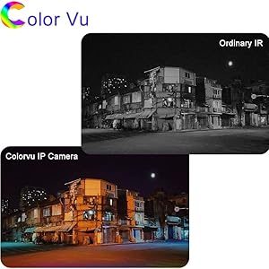 full color night vision camera