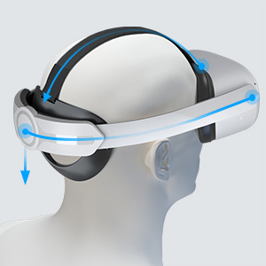 Amazon | AUBIKA Oculus/Meta Quest 2用ヘッドストラップ Elite