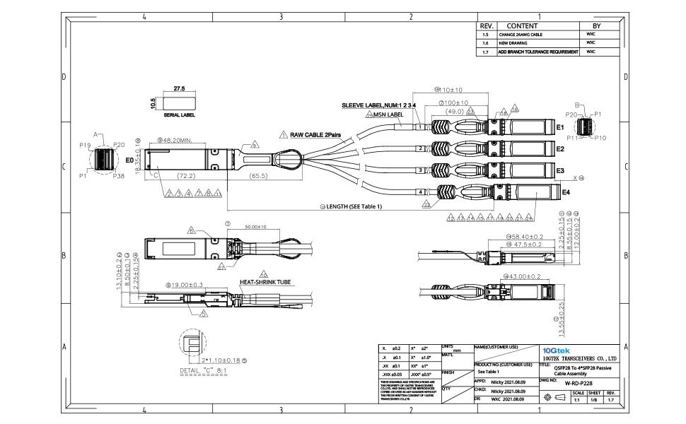 QSFP28 to 4x SFP28