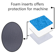 Dog Travel Bag Backpack