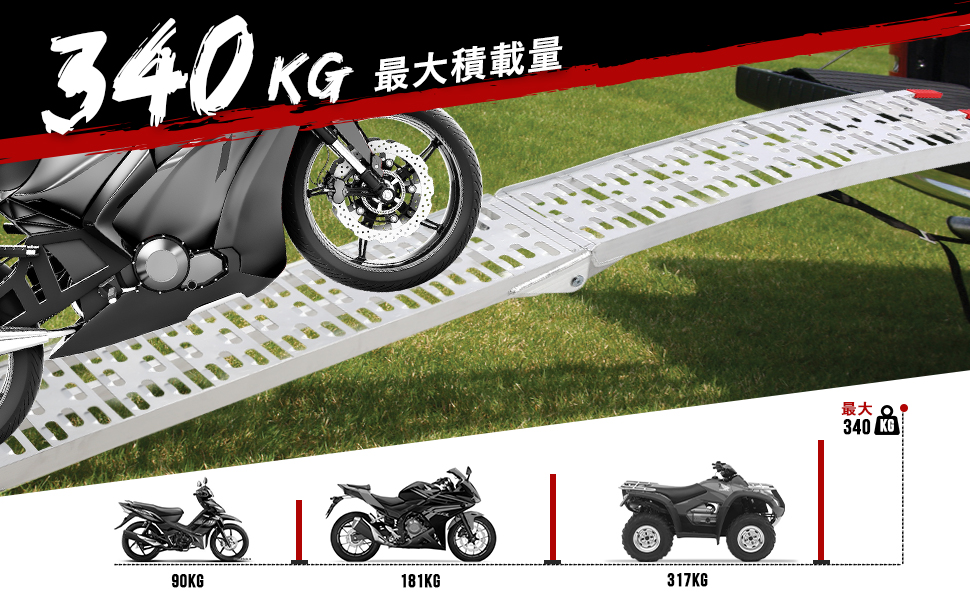 ガービー　バイクスロープ アルミブリッジ ラダーレール 長さ226㎝×幅28 Amazon.co.jp: ガービー（Garvee） アルミスロープ バイク