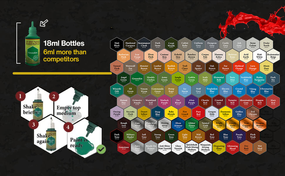 The Army Painter Wargames Delivered Ultimate Miniature
