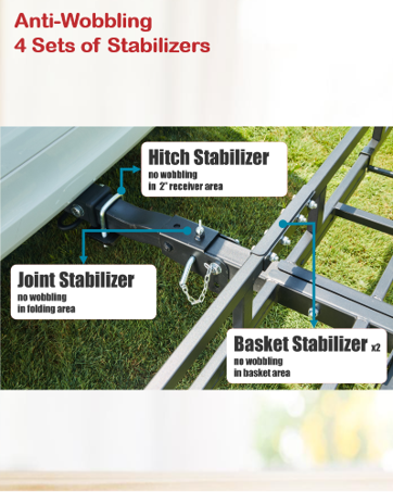 anti wobble hitch cargo carrier rack