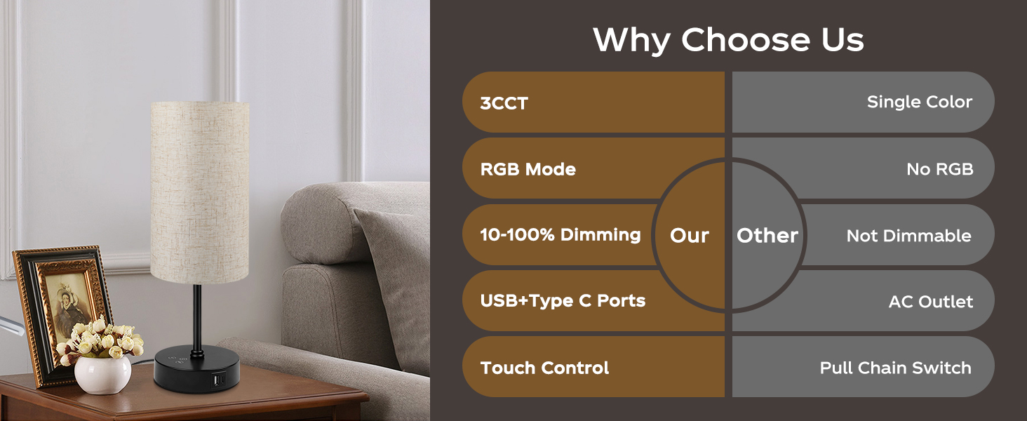 Ascher 2 Pack Table Lamp RGB Color Chang... 14 Our this table lamp designed with multiple functions