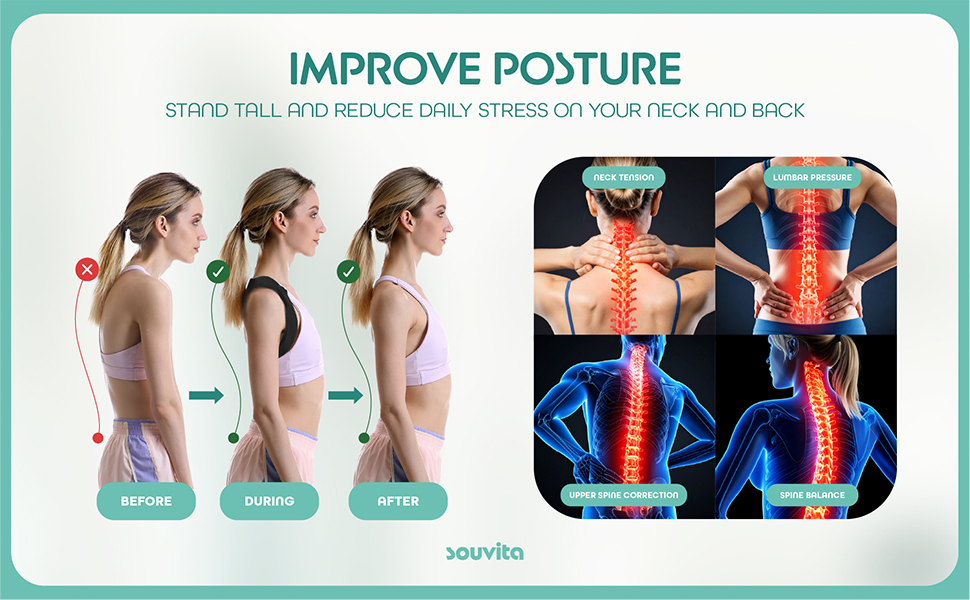 Improve Posture. Before and After photos.