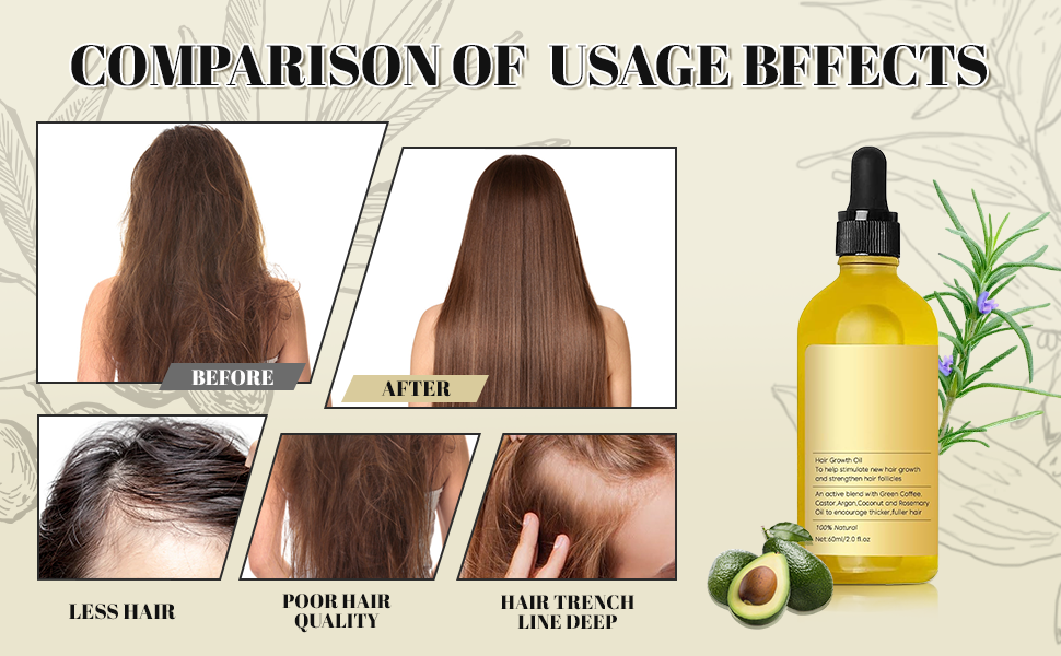 veganic natural hair growth oil comparison of usage effets