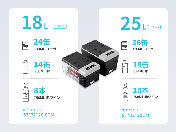 Euhomy 車載冷蔵庫 18L Amazon.co.jp: EUHOMY 車載冷蔵庫 ポータブル冷蔵庫 小型 【-20