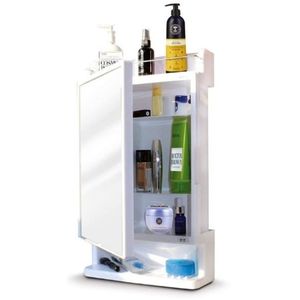 Small manufacture image 2