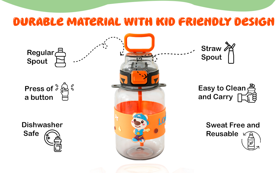 Kids Water Bottle
