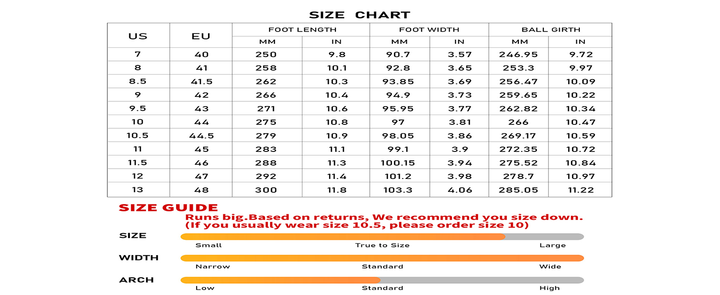 30657 size chart