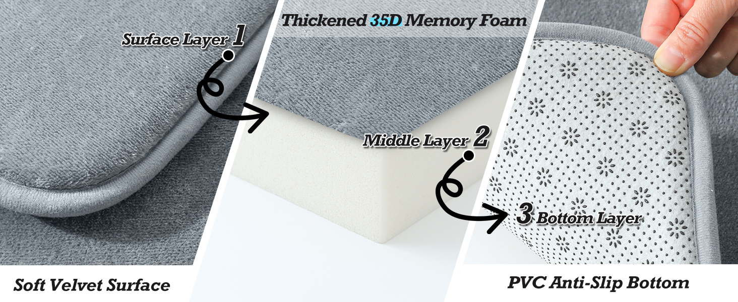 Soft Velvet Surface  Thickened Memory Foam  PVC Anti-Slip Bottom
