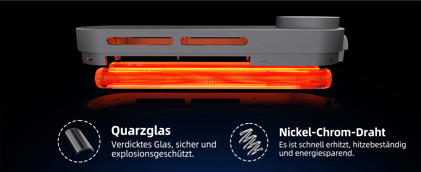 Der Text lautet „Quarzglas“ und „Nickel-Chrom-Draht“. Technisches Diagramm, das das rot glühende Heizelement vor dunklem Hintergrund zeigt.