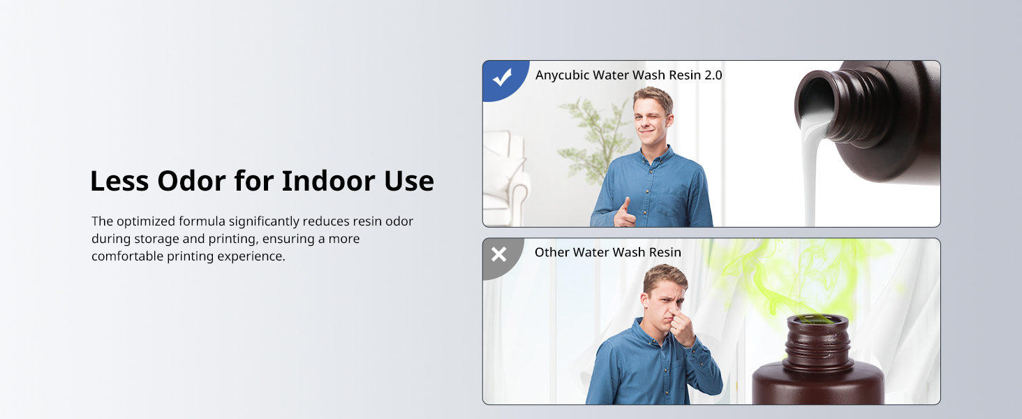 water washable resin