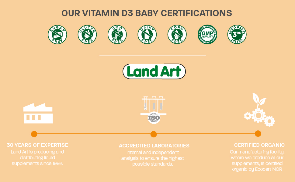 vitamin d3 for babies certifications certified organic gluten free gmo free sugar free
