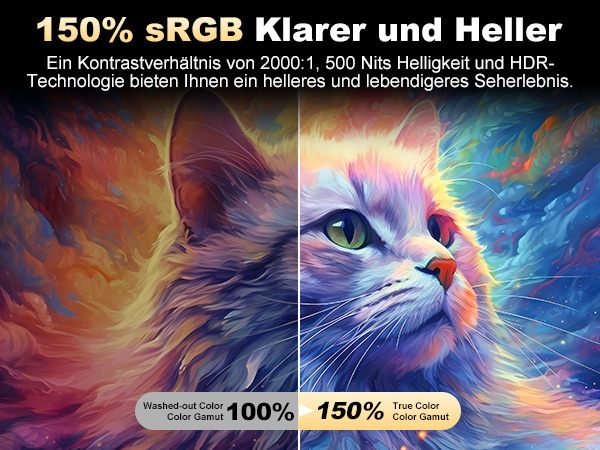 Vergleich des digitalen Displays zeigt eine sRGB-Farbverbesserung von 150% und lebendige, farbenfrohe, künstlerische Renderings, die eine erhöhte Farbsättigung