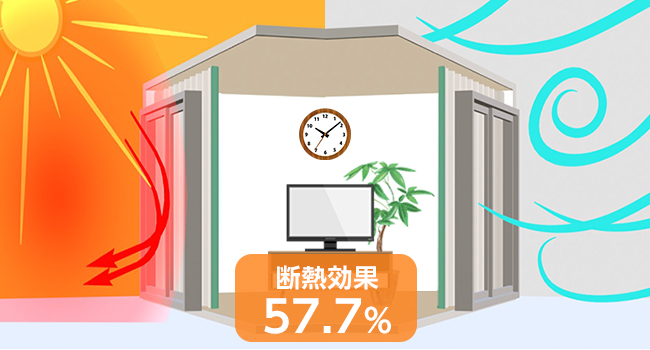 断熱