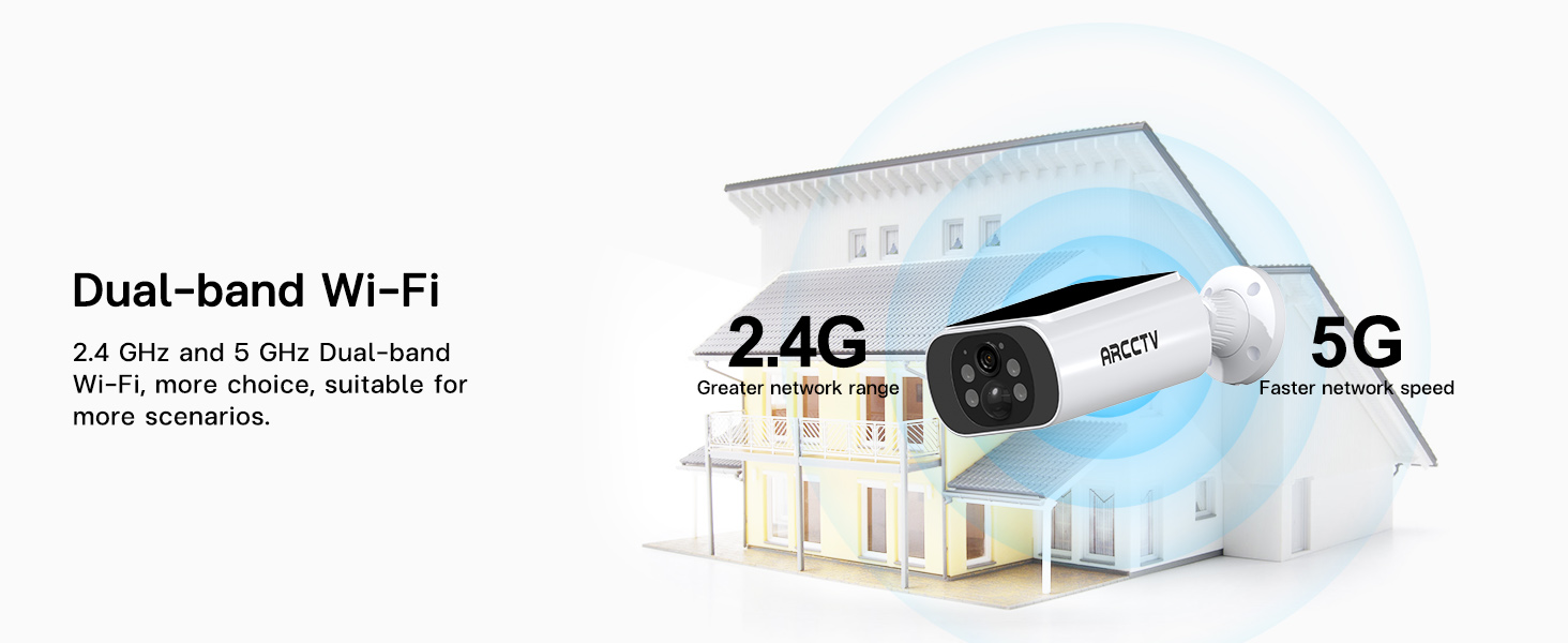 Security camera