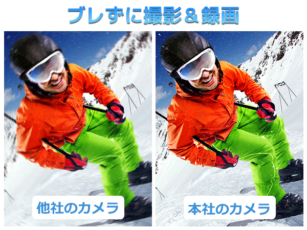 ❤プロ顔負けの高機能を多機能搭載❣最新ハイスペックモデル♪❤4Kビデオカメラ ruriko_675 on X: 